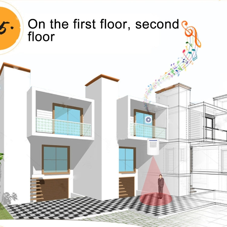 FY-0256 2 in 1 PIR Infrared Sensors (Transmitter + Receiver) Wireless Doorbell Alarm Detector for Home / Office / Shop / Factory, EU Plug - free shipping - PMC TechLife - Order now!