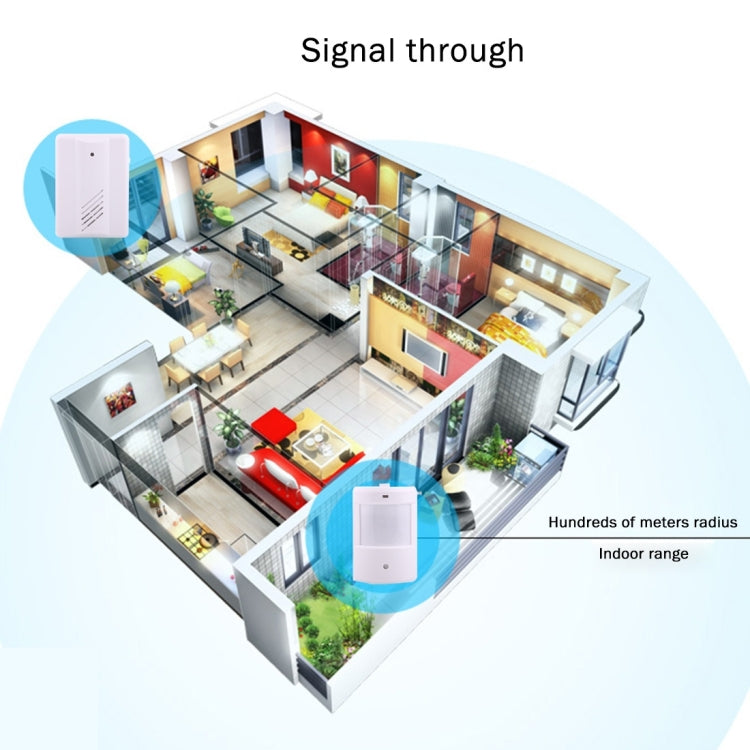 YF-0155 Good Safe Wireless Electro Guard Watch Remote Detective System Kit for Home Office, 1 x Receiver + 1 x Detector