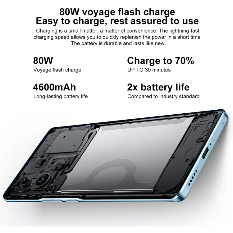 vivo S17 Pro 5G, 50MP Camera, 8GB+256GB, Triple Back Cameras, Srceen Fingerprint Identification, 4600mAh Battery, 6.78 inch Android 13 OriginOS 3 Dimensity 8200 Octa Core up to 3.1GHz, OTG, NFC, Network: 5G(Blue) - free shipping - PMC TechLife - Order now!