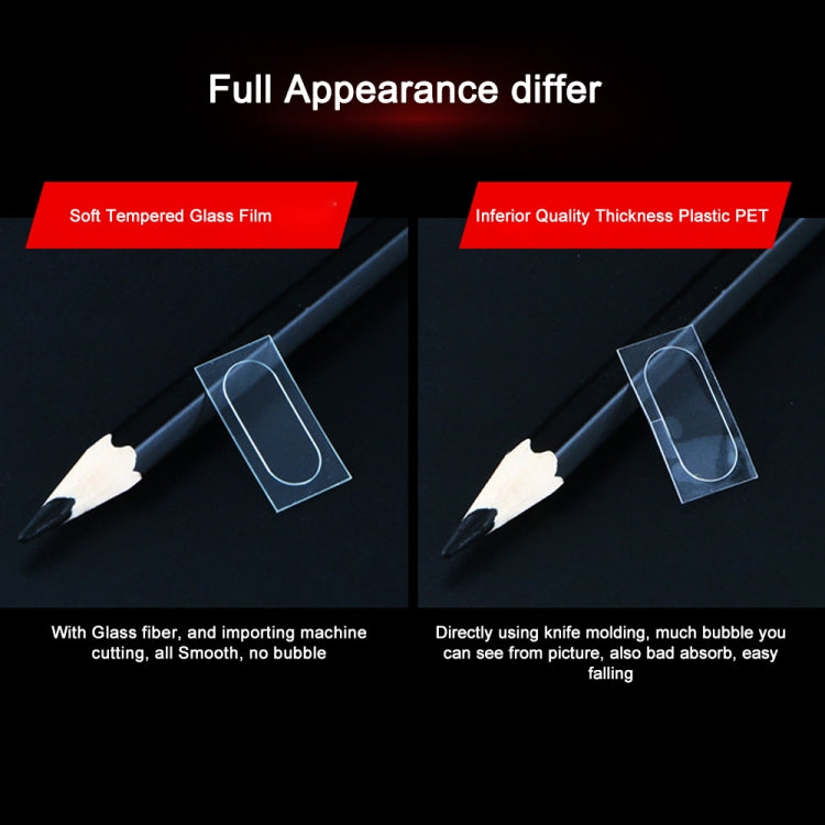 0.3mm 2.5D Transparent Rear Camera Lens Protector Tempered Glass Film for Huawei P30 Lite - For Huawei by PMC Jewellery | Online Shopping South Africa | PMC Jewellery | Buy Now Pay Later Mobicred