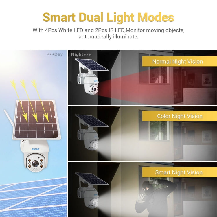 ESCAM QF280 HD 1080P IP66 Waterproof WiFi Solar Panel PT IP Camera without Battery, Support Night Vision / Motion Detection / TF Card / Two Way Audio (White) - free shipping - PMC Jewellery - Order now!
