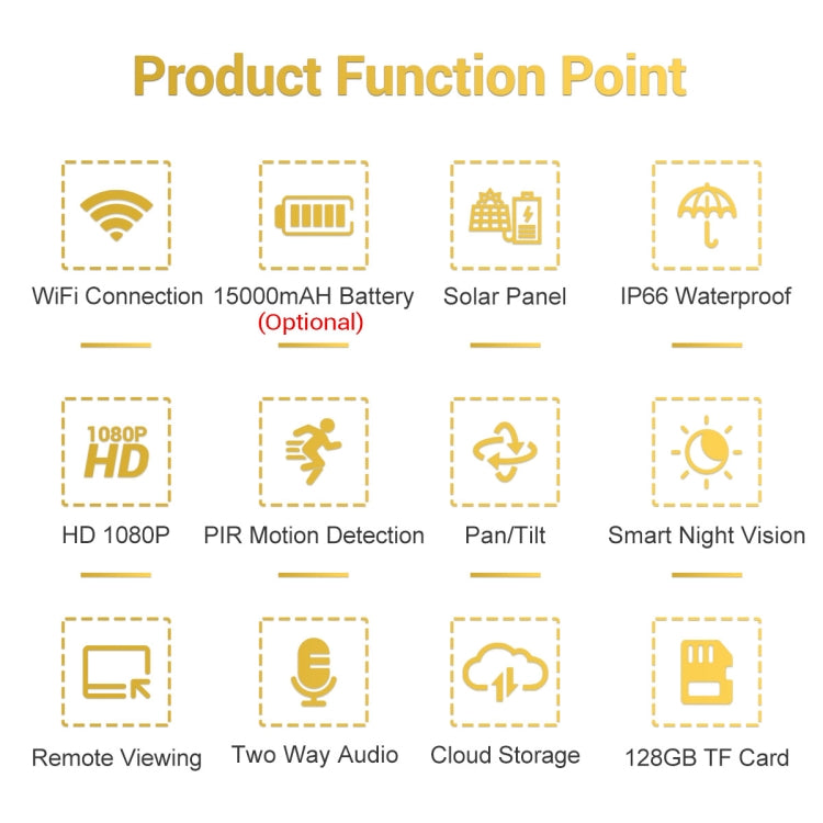 ESCAM QF280 HD 1080P IP66 Waterproof WiFi Solar Panel PT IP Camera without Battery, Support Night Vision / Motion Detection / TF Card / Two Way Audio (White) - free shipping - PMC Jewellery - Order now!