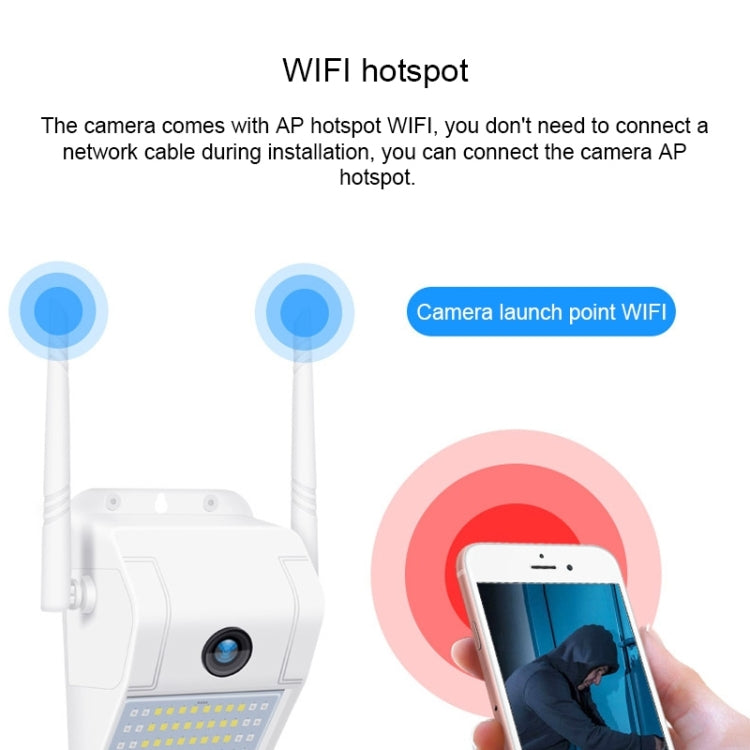 DP11 2 Megapixel IP66 Waterproof Wall Light Wireless IP Camera, Support Multiple Night Vision & Mobile Phone Remote Monitoring & Voice Intercom & Motion Detection / Alarm & 128GB Memory Card - free shipping - PMC Jewellery - Order now!