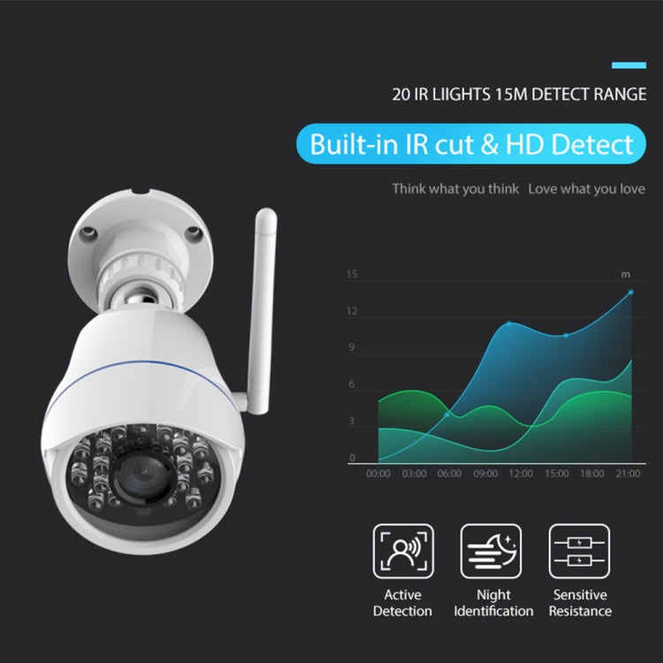 NEO NIP-56AI Outdoor Water-resistant WiFi IP Camera, with IR Night Vision & Mobile Phone Remote Control