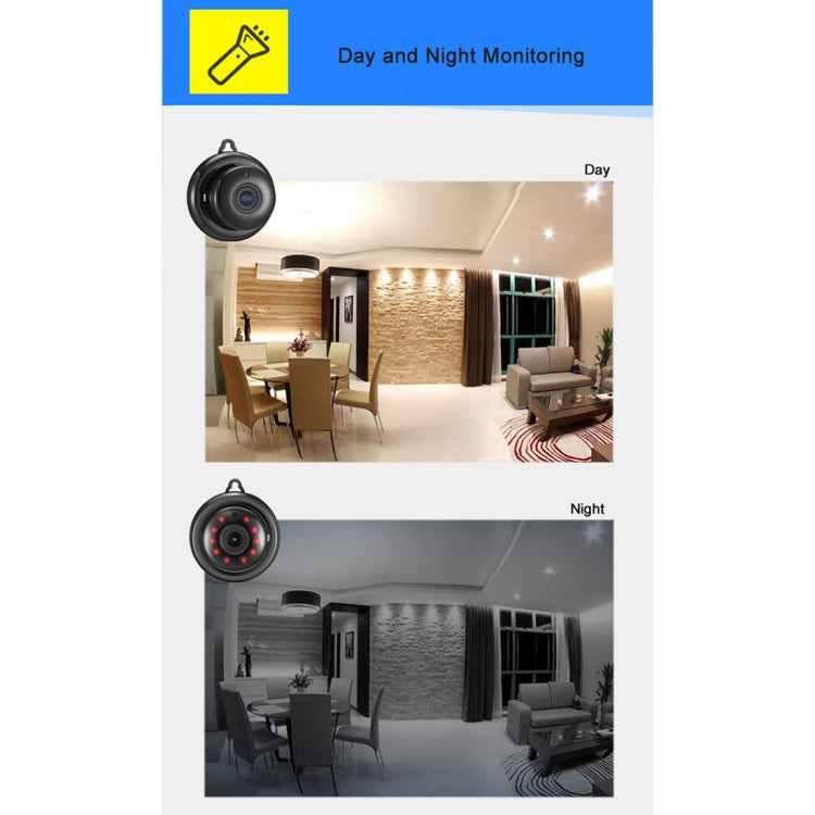 Anpwoo MN001 3518Ev200 1.0 MP Mini HD WiFi IP Camera with 6 PCS Infrared LEDs, Support Motion Detection & Night Vision & TF Card(Max 64GB) - free shipping - PMC Jewellery - Order now!