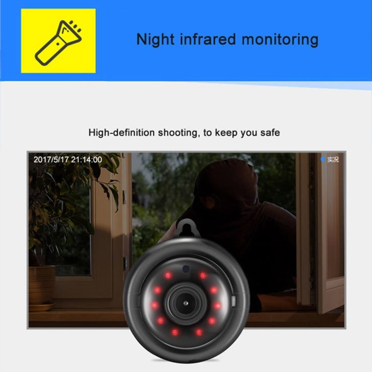 Anpwoo MN001 3518Ev200 1.0 MP Mini HD WiFi IP Camera with 6 PCS Infrared LEDs, Support Motion Detection & Night Vision & TF Card(Max 64GB) - free shipping - PMC Jewellery - Order now!
