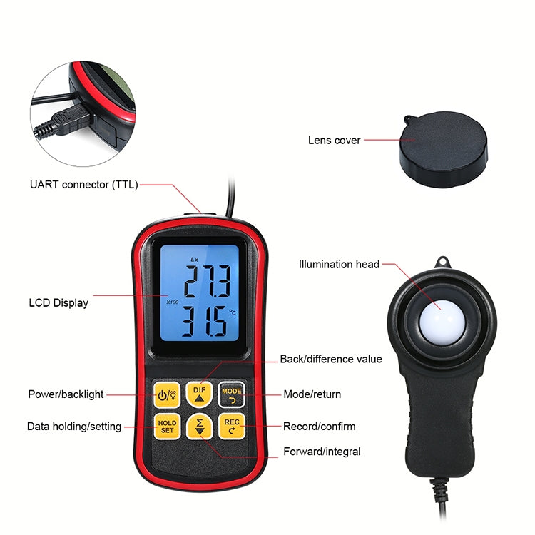BENETECH GM1030 Portable Split Digital Illuminometer LUX Meter - Light & Sound Meter by BENETECH | Online Shopping South Africa | PMC Jewellery | Buy Now Pay Later Mobicred