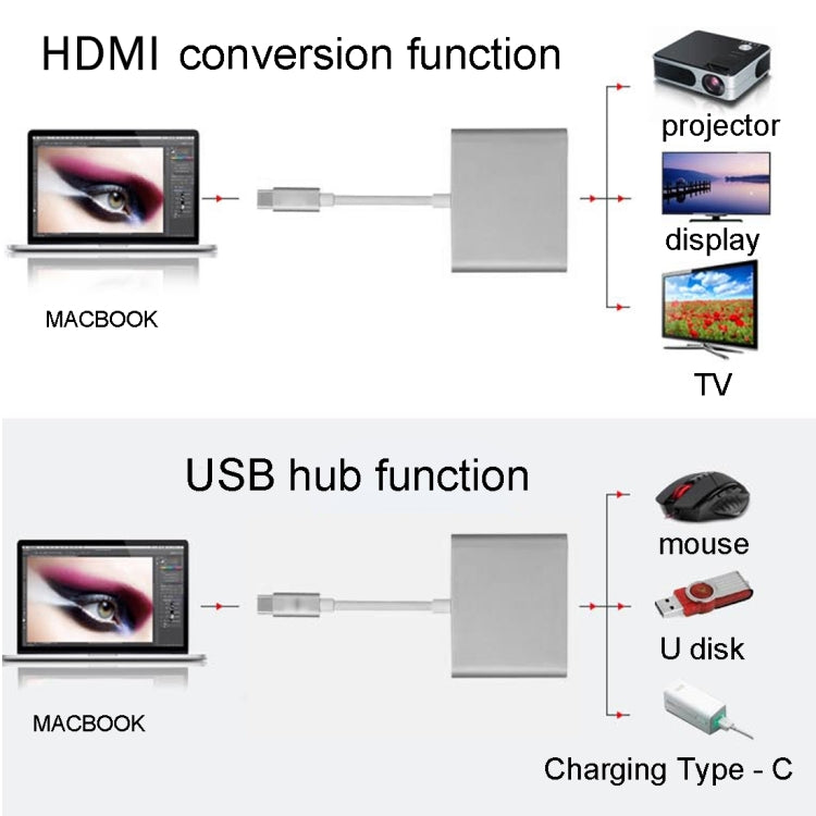 USB-C / Type-C 3.1 Male to USB-C / Type-C 3.1 Female & HDMI Female & USB 3.0 Female Adapter(Grey)
