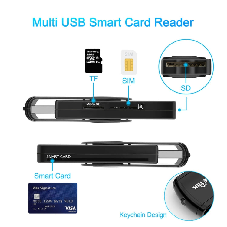 ROCKETEK CR310 USB 3.0 + TF Card + SD Card + SIM Card + Smart Card Multi-function Card Reader - free shipping - PMC Jewellery - Order now!