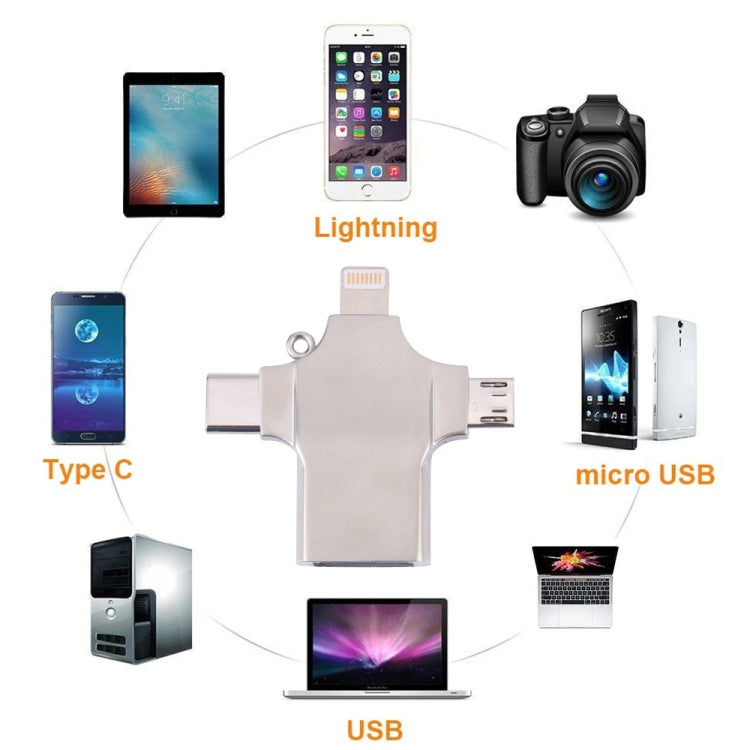 4 in 1 8 Pin + Micro USB + USB-C / Type-C to USB Metal Card Reader