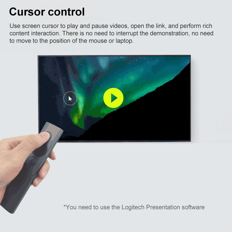 Logitech Spotlight 2.4Ghz USB Wireless Presenter PPT Remote Control Flip Pen (Grey) - free shipping - PMC Jewellery - Order now!