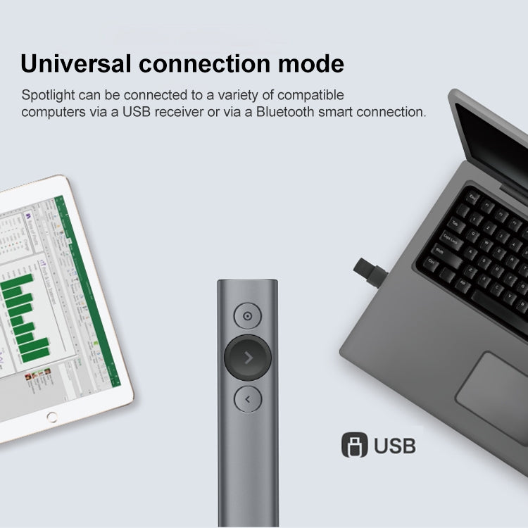 Logitech Spotlight 2.4Ghz USB Wireless Presenter PPT Remote Control Flip Pen (Grey) - free shipping - PMC Jewellery - Order now!