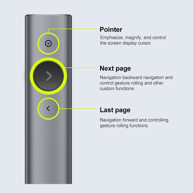 Logitech Spotlight 2.4Ghz USB Wireless Presenter PPT Remote Control Flip Pen (Grey) - free shipping - PMC Jewellery - Order now!