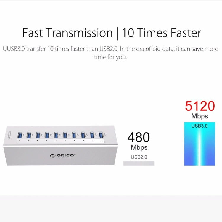 ORICO A3H10 Aluminum High Speed 10 Ports USB 3.0 HUB with Power Adapter for Laptops(Black) - free shipping - PMC Jewellery - Order now!