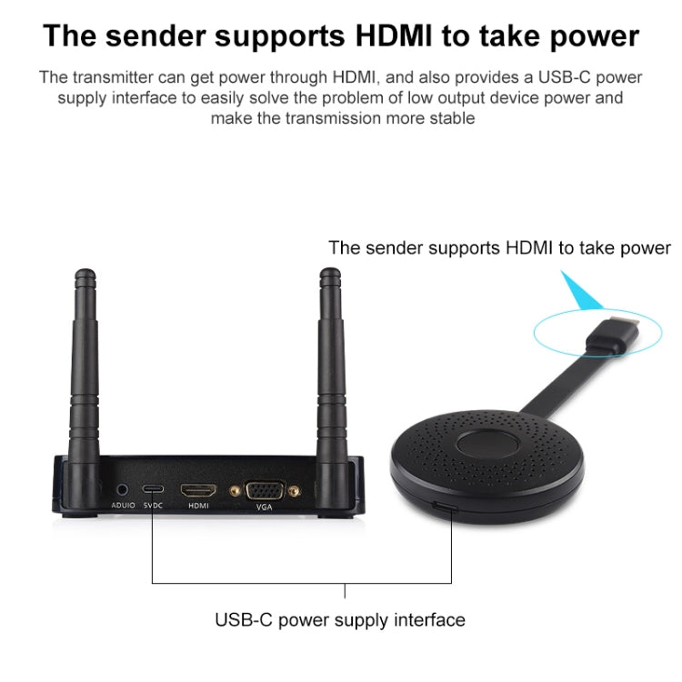 Measy A20W Wireless HDMI Transmitter and Receiver, Transmission Distance: 50m - free shipping - PMC Jewellery - Order now!