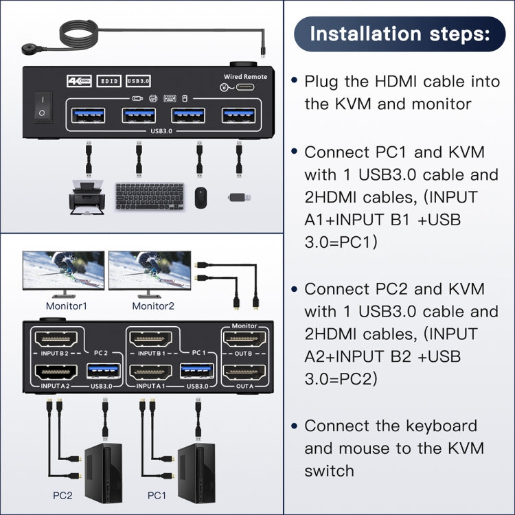 KC-KVM202AS 4K 60HZ USB3.0 HDMI Dual Display KVM Switcher Support EDID Analog Lock Screen - Switch by PMC Jewellery | Online Shopping South Africa | PMC Jewellery | Buy Now Pay Later Mobicred