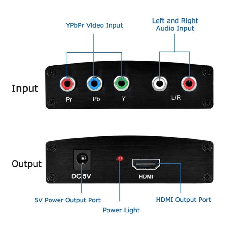 NK-P60 YPBPR to HDMI Converter - Converter by PMC Jewellery | Online Shopping South Africa | PMC Jewellery | Buy Now Pay Later Mobicred