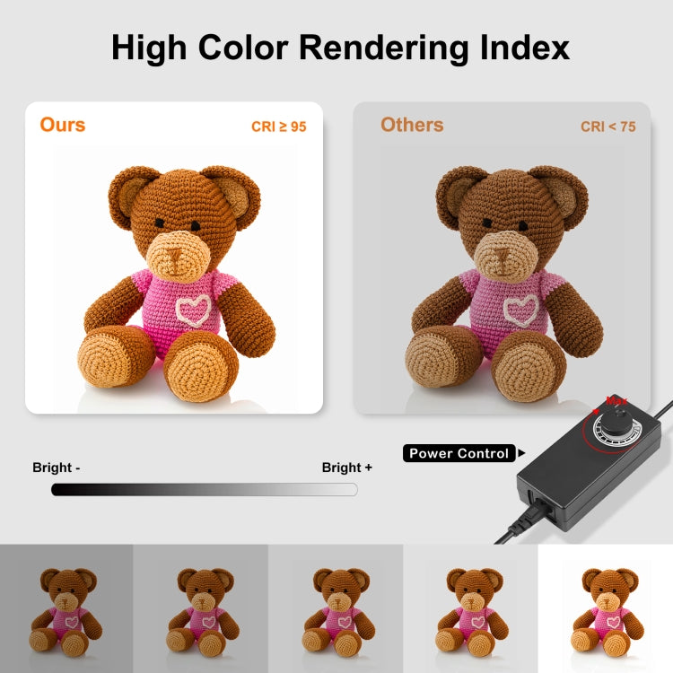 PULUZ 40cm Folding 72W 5500K Studio Shooting Tent Soft Box Photography Lighting Kit with 4 Colors (Black, Orange, White, Green) Backdrops(US Plug) - free shipping - PMC Jewellery - Order now!