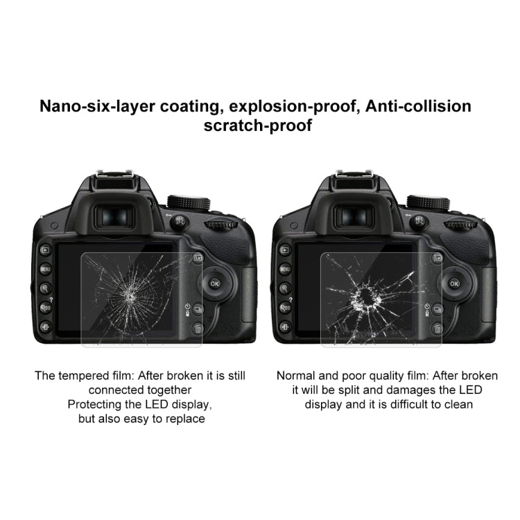 PULUZ 2.5D 9H Tempered Glass Film for Nikon D3200, Compatible with D3100 / D3300 / D3400 / AW130S / W300, Canon SX410 / SX400 / SX430 / SX510 / SX500 / SX530 / SX170, Pentax K50 / K30 / K5 / K7 / K-01 / Samsung WB10 - Camera Screen Guard by PULUZ | Online Shopping South Africa | PMC Jewellery | Buy Now Pay Later Mobicred