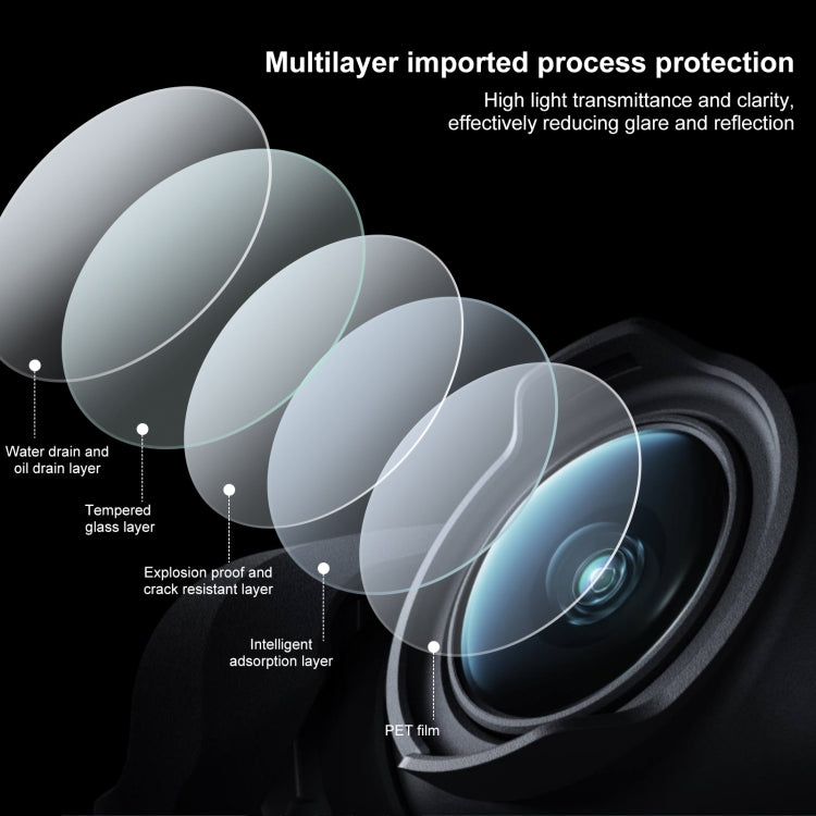 For DJI Avata 2pcs PULUZ Tempered Glass Drone Lens Film(Transparent) - by PMC Jewellery | Online Shopping South Africa | PMC Jewellery