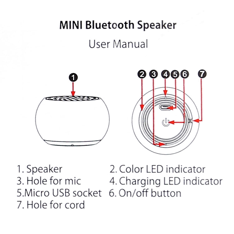 Mini Metal Wireless Bluetooth Speaker, Hands-free, LED Indicator(Red)