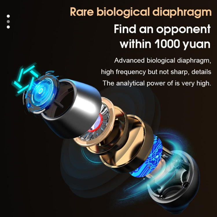 Galante S15 Bluetooth 5.0 True Wireless Bluetooth Earphone with Charging Box (White) - free shipping - PMC Jewellery - Order now!