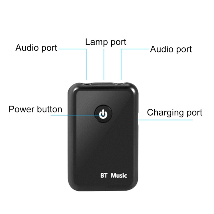 YPF-03 2 in 1 Bluetooth 4.2 Transmitter & Receiver 3.5mm Wireless Audio Adapter, Transmission Distance: 20m, For PC, TV, Home Stereo, Phone
