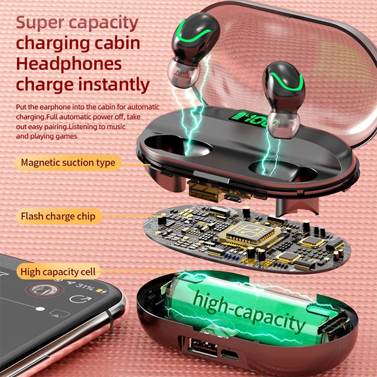 T2 Bluetooth 5.0 TWS Touch Digital Display True Wireless Bluetooth Earphone with Charging Box(White)