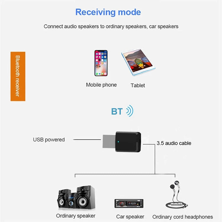 ZF169 Bluetooth5.0 Audio Receiver USB Bluetooth Adapter Bluetooth Transmitter Support Win8/10