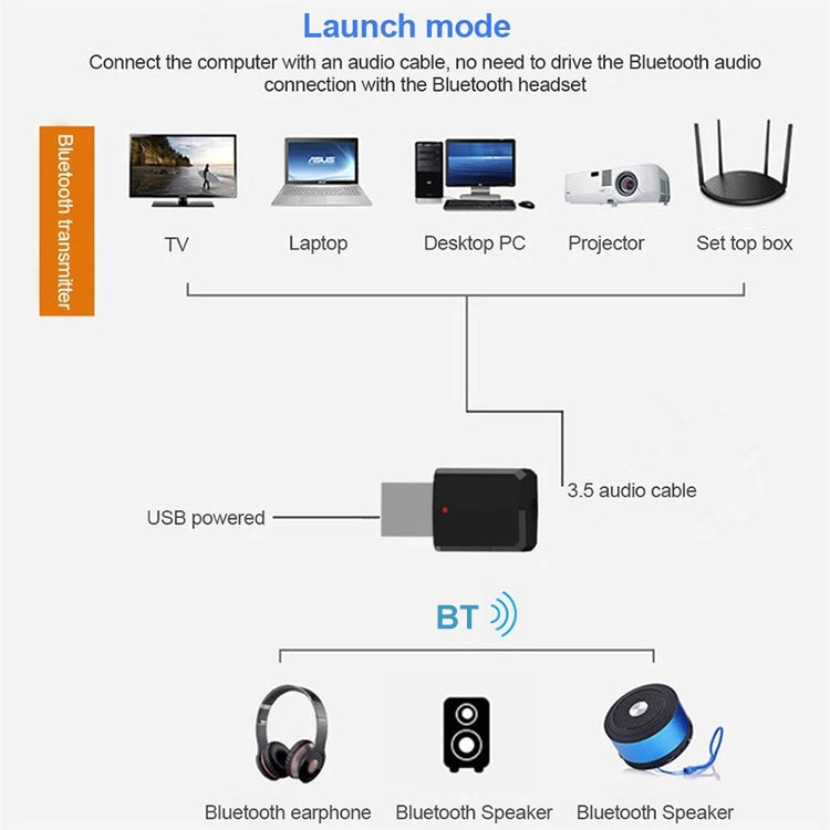 ZF169 Bluetooth5.0 Audio Receiver USB Bluetooth Adapter Bluetooth Transmitter Support Win8/10