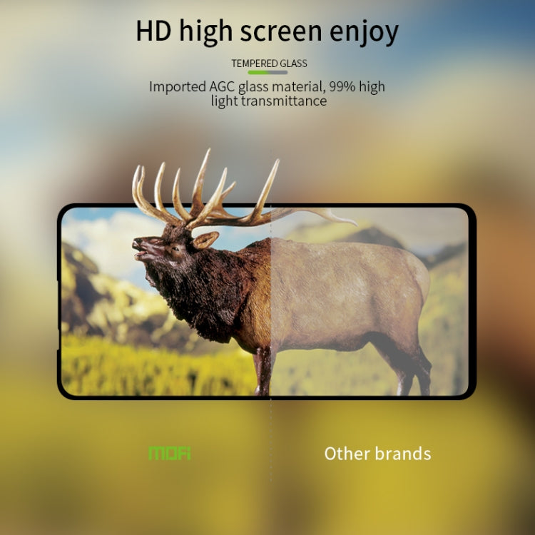 For Samsung Galaxy A21S MOFI 9H 2.5D Full Screen Tempered Glass Film(Black)