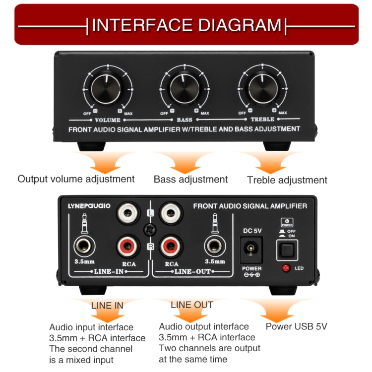 B057 Front Stereo Sound Amplifier Headphone Speaker Amplifier Booster with High And Low Bass Adjustment 2-Way Mixing, USB 5V Power Supply, US Plug - by PMC Jewellery | Online Shopping South Africa | PMC Jewellery