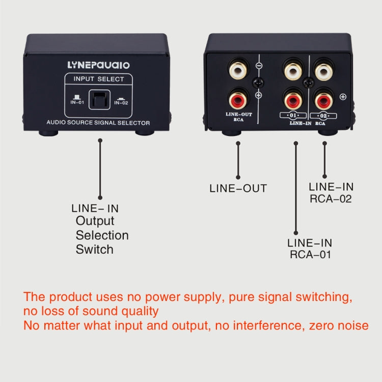 B101 2 In 1 Out (1 In 2 Out) Audio Source Signal Selection Switcher Computer Speaker RCA Lossless Audio Source Switcher