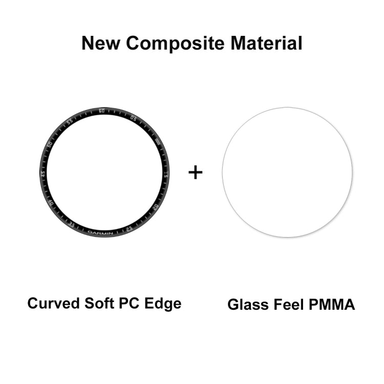 2 PCS ENKAY 3D Full Coverage Soft PC Edge + PMMA HD Screen Protector Film Compatible with Garmin Epix - Screen Protector by ENKAY | Online Shopping South Africa | PMC Jewellery | Buy Now Pay Later Mobicred