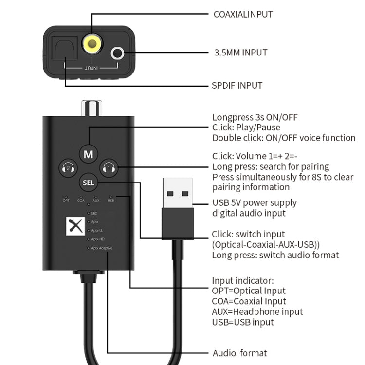 T9 Low latency 5.2 Bluetooth Audio Transmitter Supports Fiber Optic Coaxial APTX No Cable