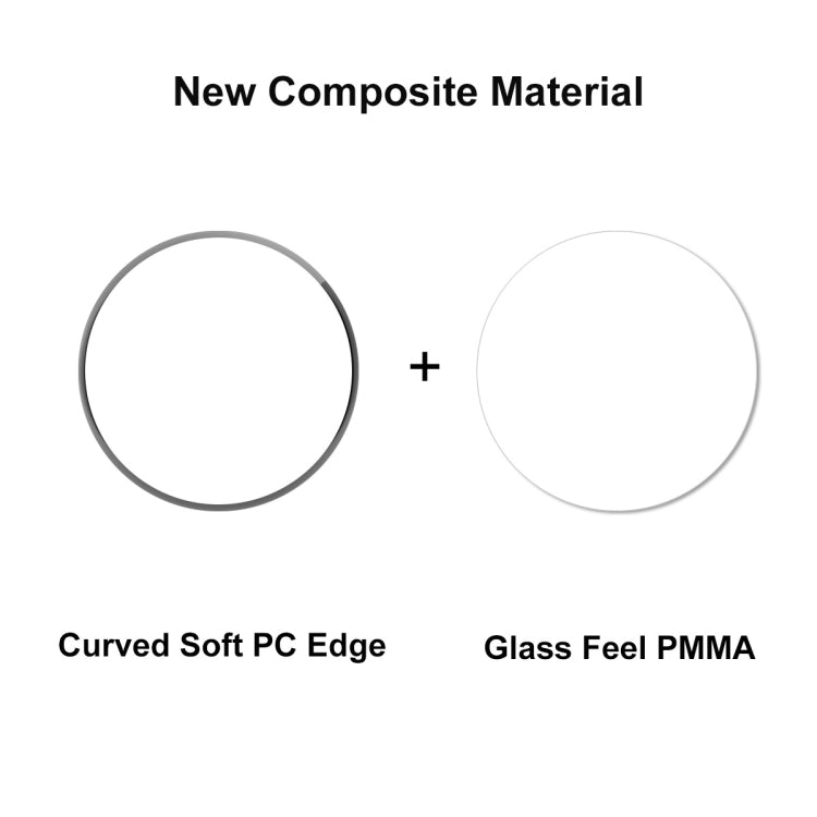 2 PCS For Samsung Galaxy Watch5 Pro 45mm ENKAY 3D Full Coverage HD Screen Protector Film