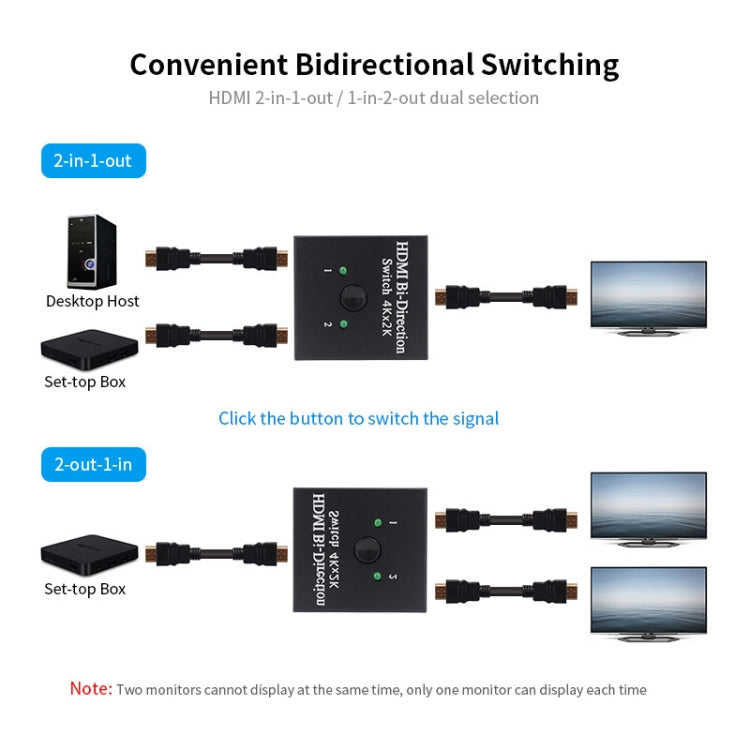 JSM 2 to 1 / 1 to 2 HDMI 1080P Two-Way Smart Switch Spliter - free shipping - PMC Jewellery - Order now!
