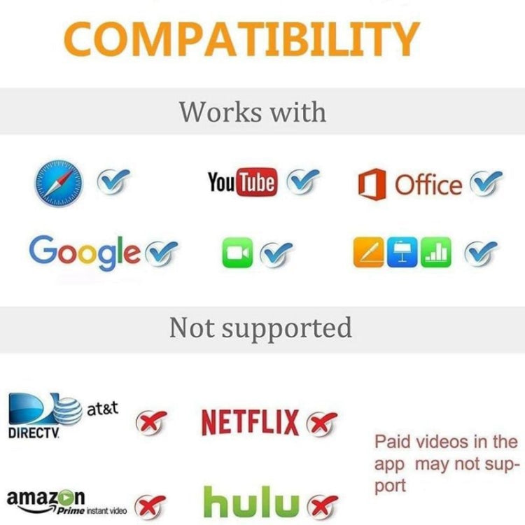2m 1080P 8 Pin to HDMI Adapter Cable, Compatible with iPhone to HDMI Adapter(Black)