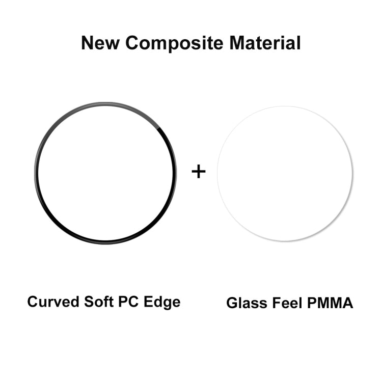 5pcs For Amazfit GTR 4 ENKAY 3D Full Coverage Soft PC Edge + PMMA HD Screen Protector Film - Screen Protector by ENKAY | Online Shopping South Africa | PMC Jewellery | Buy Now Pay Later Mobicred