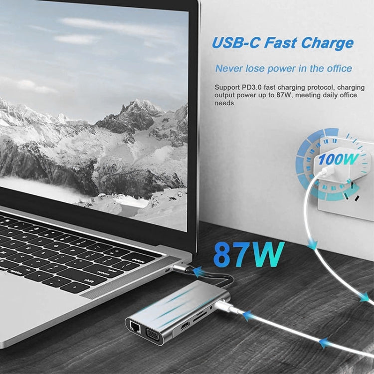 USB C HUB, USB C Adapter 11 in 1 Dongle with 4K HDMI, VGA, Type C PD, USB3.0, RJ45 Ethernet, SD/TF Card Reader, 3.5mm AUX, Docking Station Compatible with MacBook Pro/Air, Other Type C Laptops Devices - Adapter by PMC Jewellery | Online Shopping South Africa | PMC Jewellery | Buy Now Pay Later Mobicred