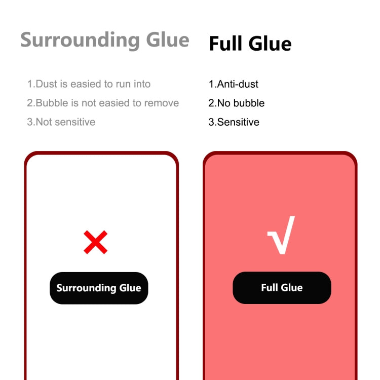 For Samsung Galaxy A54 5G 5pcs ENKAY Hat-Prince 6D Full Glue Tempered Glass Full Film