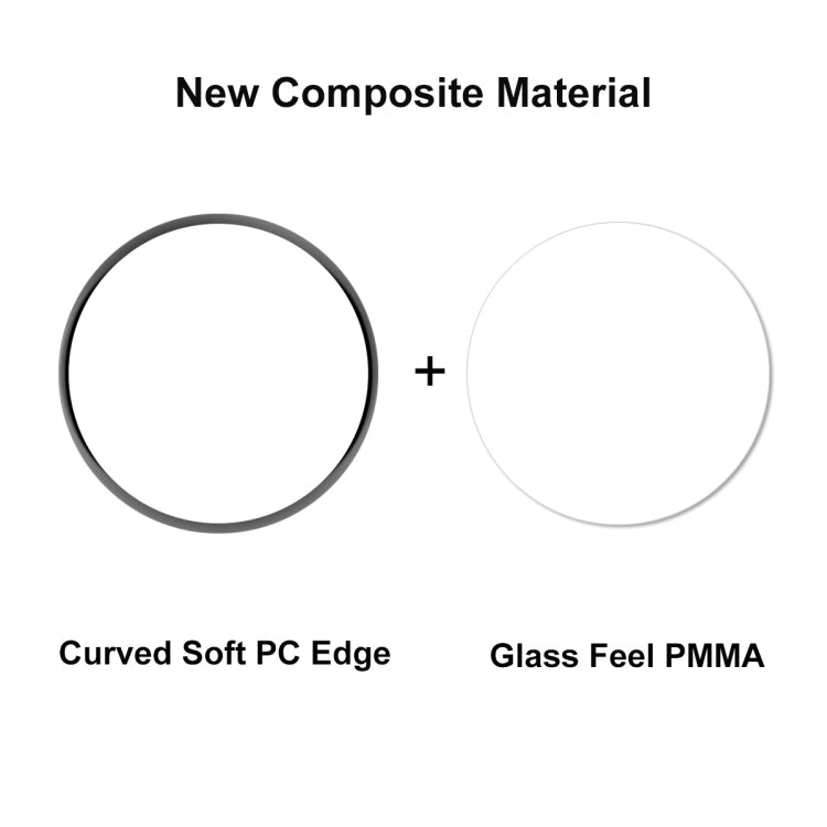 5pcs For Huawei Watch Ultimate ENKAY Hat-Prince 3D Full Coverage Soft PC Edge + PMMA HD Screen Protector Film - Screen Protector by ENKAY | Online Shopping South Africa | PMC Jewellery | Buy Now Pay Later Mobicred