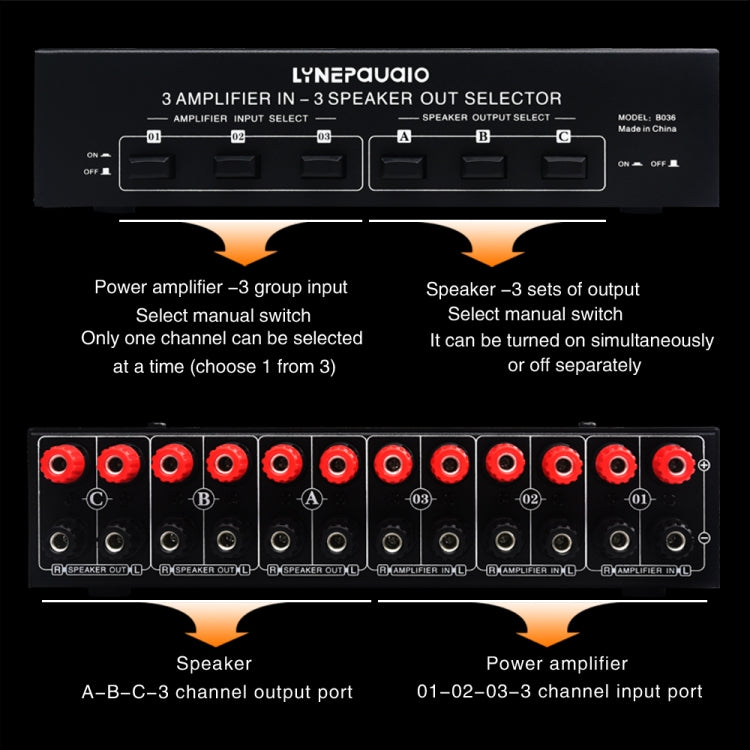 B036 3 Input 3 Output Power Amplifier And Speaker Switcher Speaker Switch Splitter Comparator