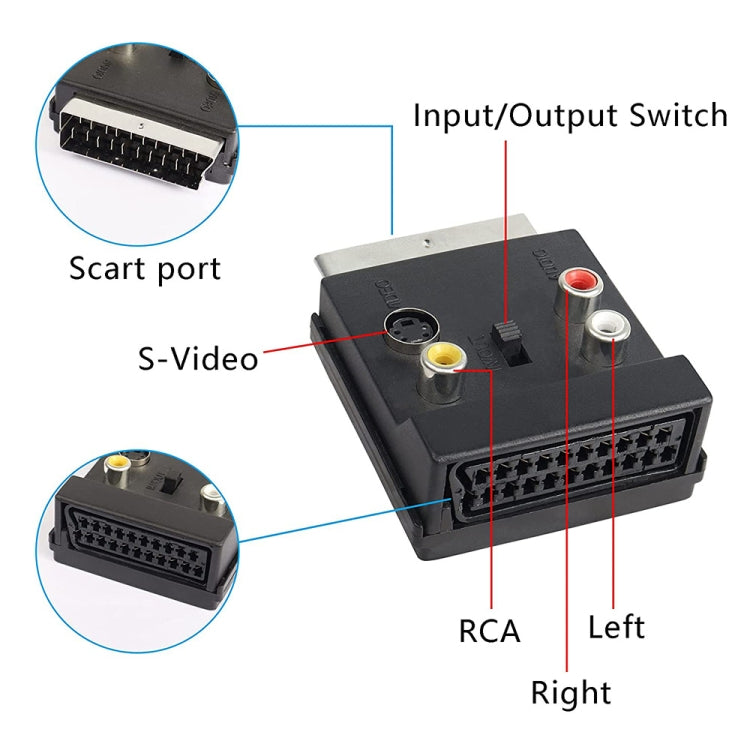 JUNSUNMAY 21 Pin Scart Male to Female S-Video 3 RCA Adapter Switchable in Out Audio Converter - free shipping - PMC Jewellery - Order now!