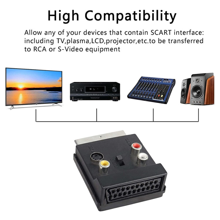 JUNSUNMAY 21 Pin Scart Male to Female S-Video 3 RCA Adapter Switchable in Out Audio Converter - free shipping - PMC Jewellery - Order now!