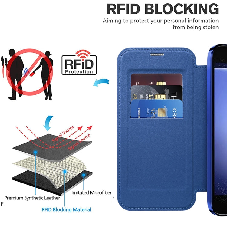 For Samsung Galaxy S23 FE 5G MagSafe Magnetic RFID Anti-theft Leather Phone Case(Dark Blue)