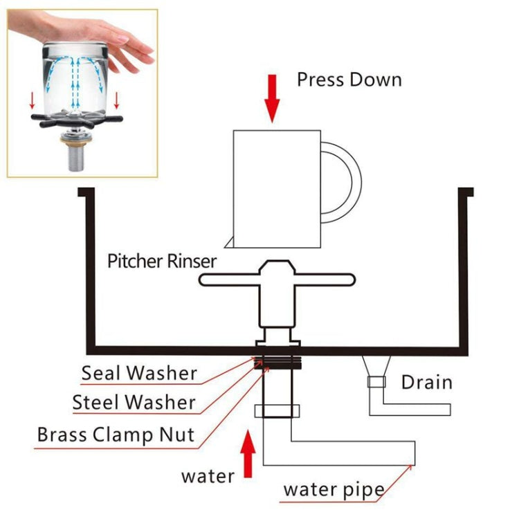 NB-1990 Stainless Steel Embedded Automatic Beer Glass Steaming Pitcher Rinser Cup Washer