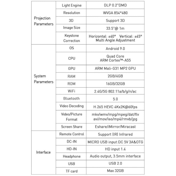 P11 854x480 DLP Mini Smart Projector With Infrared Remote Control, Android 9.0, 2GB+16GB, Support 2.4G/5G WiFi, Bluetooth, TF Card(Silver Gray)