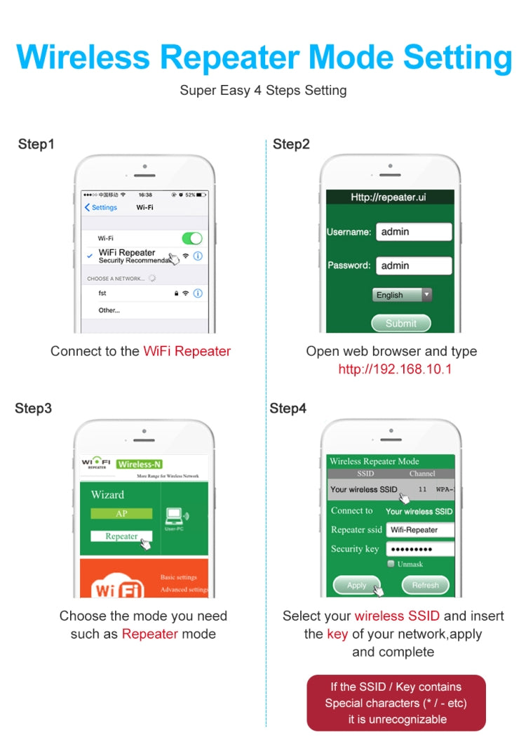 PIXLINK WR12 300Mbps WIFI Signal Amplification Enhanced Repeater, Plug Type:EU Plug - free shipping - PMC TechLife - Order now!