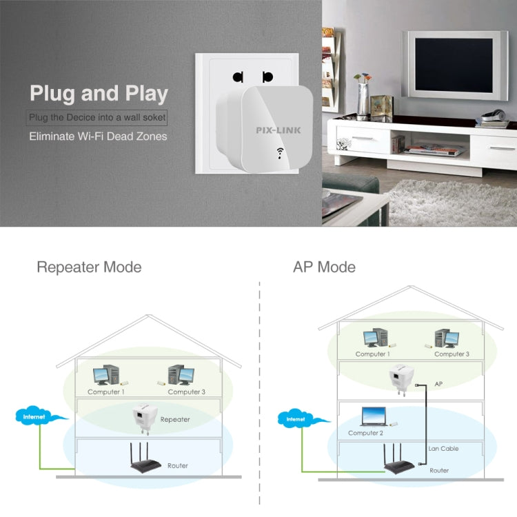 PIXLINK WR12 300Mbps WIFI Signal Amplification Enhanced Repeater, Plug Type:US Plug